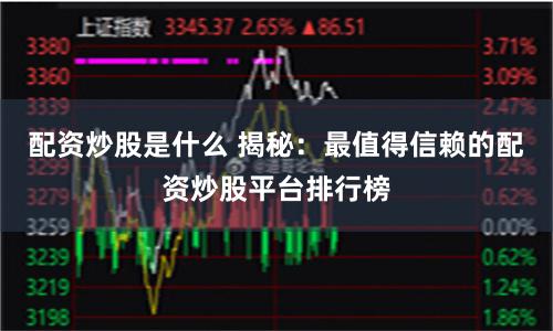 配资炒股是什么 揭秘：最值得信赖的配资炒股平台排行榜