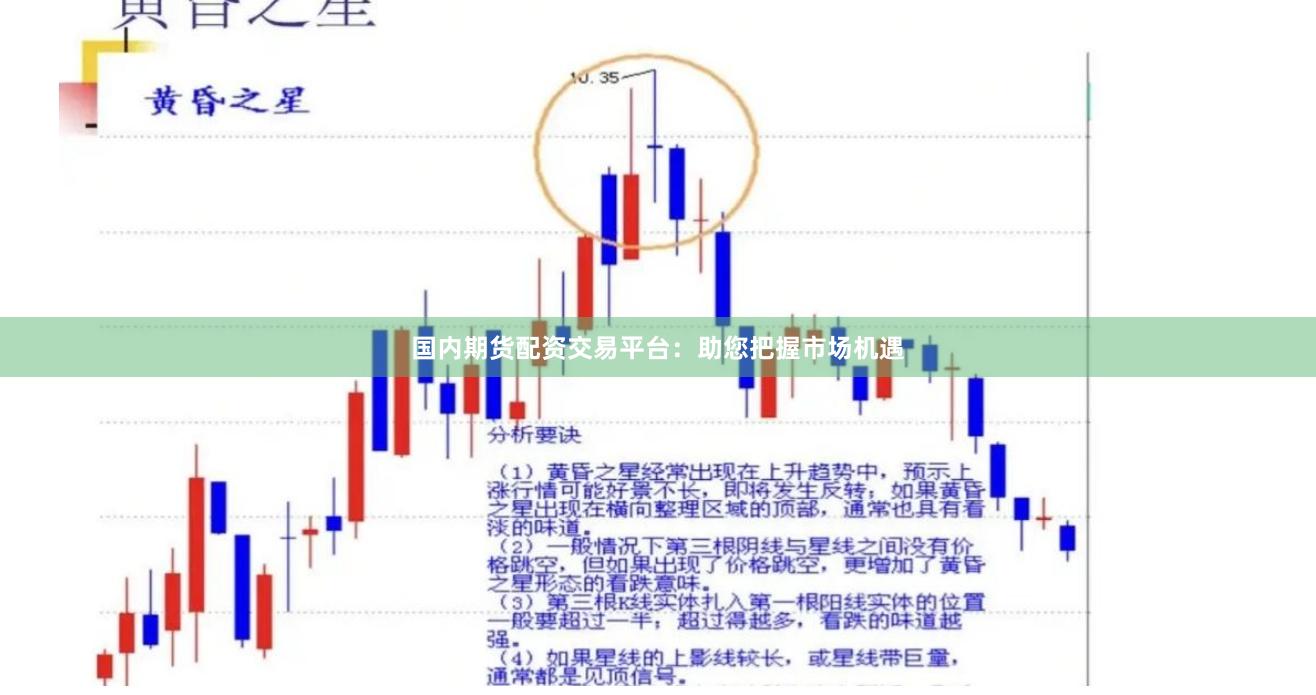 国内期货配资交易平台：助您把握市场机遇