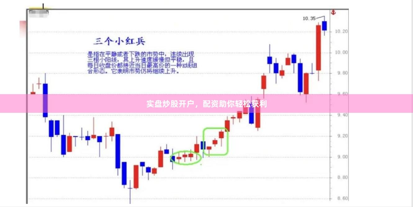 实盘炒股开户，配资助你轻松获利