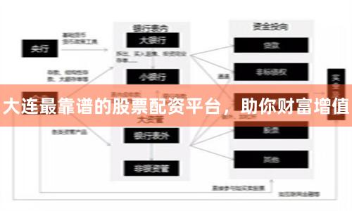 大连最靠谱的股票配资平台，助你财富增值