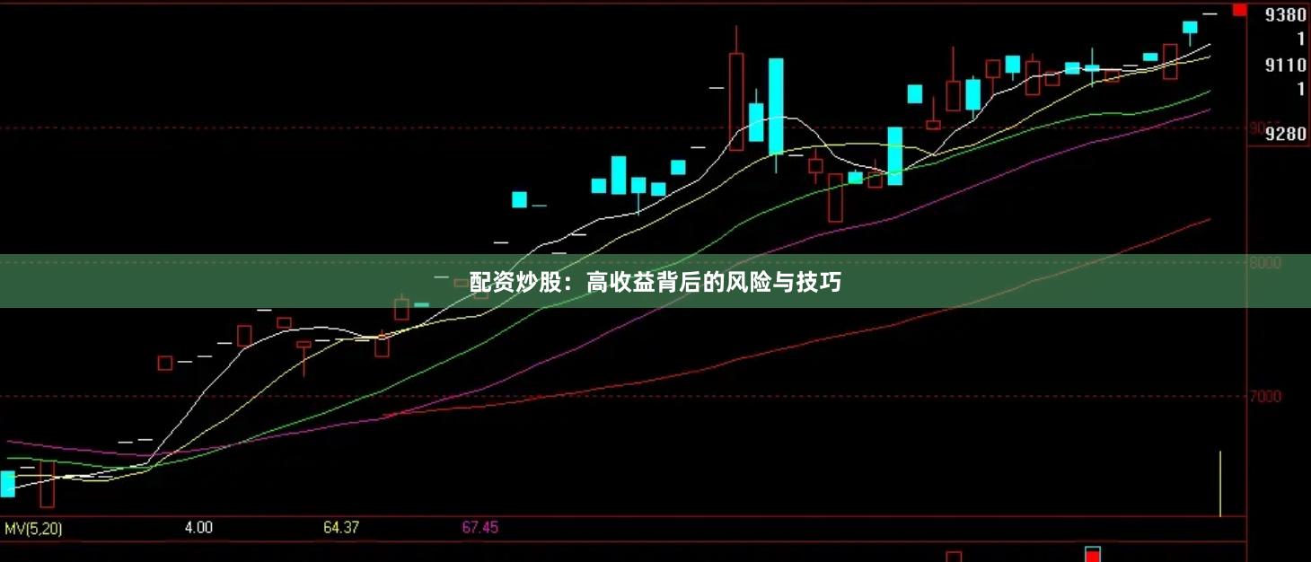配资炒股：高收益背后的风险与技巧