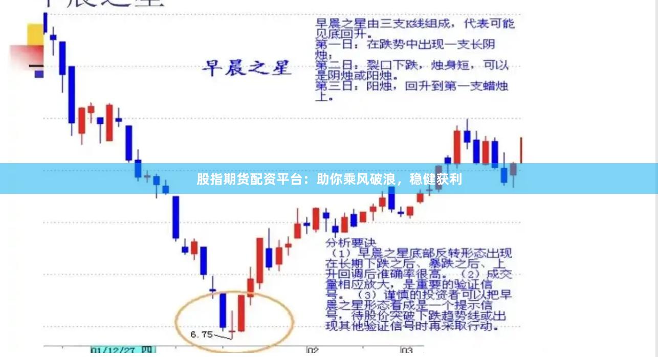股指期货配资平台：助你乘风破浪，稳健获利